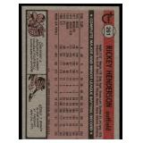 Rickey Henderson 2nd Year 1981 Topps #261 Oakland Athletics Baseball Card