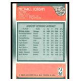 Michael Jordan 1988 Fleer #120 Chicago Bulls Basketball Card