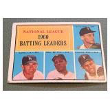 Roberto Clemente, Willie Mats 1961 Topps NL Batting Leaders #41 Vintage Baseball Card