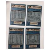 Lot of 20 1981 Vintage Topps NHL Hockey Cards