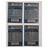 Lot of 20 1981 Vintage Topps NHL Hockey Cards