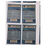 Lot of 20 1981 Vintage Topps NHL Hockey Cards