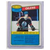 Wayne Gretzky 1980 Topps 1979-80 Team Leaders Card #182
