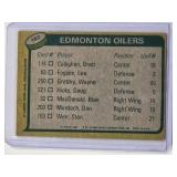 Wayne Gretzky 1980 Topps 1979-80 Team Leaders Card #182