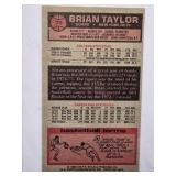 Lot of 7 Vintage Basketball Trading Cards from 1969