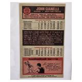 Lot of 7 Vintage Basketball Trading Cards from 1969