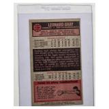 Lot of 7 Vintage Basketball Trading Cards from 1969