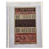 Lot of 7 Vintage Basketball Trading Cards from 1969