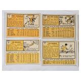 Lot of 20 Vintage Topps Baseball Cards from 1963