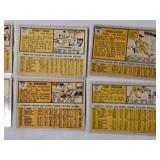 Lot of 20 Vintage Topps Baseball Cards from 1963