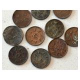 Princely State Coins of Travancore