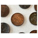 Princely State Coins of Travancore