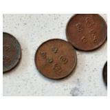 Princely State Coins of Travancore