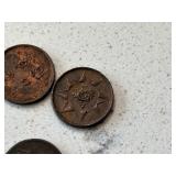 Princely State Coins of Travancore