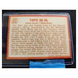 Hank Aaron and Willie Mays signed uncertified baseball card