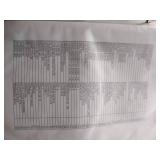 Vintage CD player with 300 CDs, and corresponding music folder from 1970s-early 2000s, Sony DVD player and recorder, and CD player