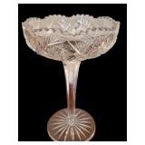 Three Pieces of Beautiful Vintage Crystal Items