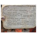 Vintage Allis Chalmers Motor and Parts