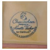 Copper Molds, Shortbread Pan, Platter and More