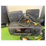 Aiwa Stereo Receiver