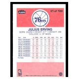 1986-87 Fleer Julius Erving Basketball Card #31
