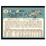 1965 Topps Lou Brock Vintage Baseball Card #540