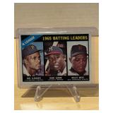 1966 Topps Batting Leagers Bob Clemente, Hank Aaron & Willie Mays #215