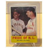 1963 Topps Pride of N.L. Willie Mays & Stan Musial #138