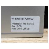HP Elitebook X360 G2 Flip Design Touchscreen Laptop