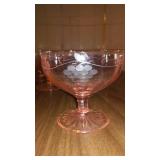 Vintage Standard Glass Manufacture CO.