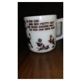 Imperial, Anchor Hocking , Milk Glass Mug, Federal Glass