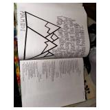 Lot of 6 Inspirational Adult Coloring Books with Verses