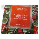 HomeworX Reed Diffuser...