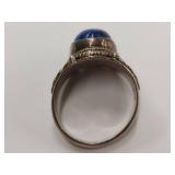 Sterling Silver Ring with Blue Stone