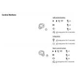 DARTWOOD DW-TWS350B True Wireless Earbuds