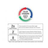 NEW 2 Pack of Living Accents Silver Solar Powered LED Pathway Lights