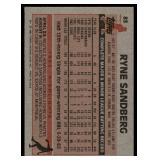 Ryne Sandberg RC 1983 Topps #83 Chicago Cubs Baseball Card