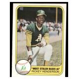 Rickey Henderson 2nd Year 1981 Fleer #351 Oakland Athletics Baseball Card