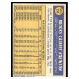 Brooks Robinson 1970 Topps #230 Baltimore Orioles Baseball Card