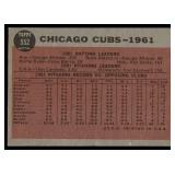 Chicago Cubs High # SP 1962 Topps #552 Chicago Cubs Baseball Card