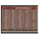 Detroit Tigers 1958 Topps #397 Detroit Tigers Baseball Card