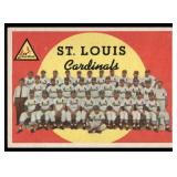 St. Louis Cardinals 1959 Topps #223 St. Louis Cardinals Baseball Card