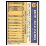 Brooks Robinson 1970 Topps #230 Baltimore Orioles Baseball Card