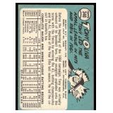 Tony Oliva Rookie Cup 1965 Topps #340 Vintage Minnesota Twins Baseball Card