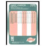 Magic Johnson 1988 Fleer #67 Vintage Basketball Card