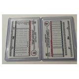 2-Card minnesota Twins 2024 Topps Chrome Sapphire Lot Max Kepler and Alex Kirilloff