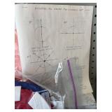 Vintage Hat Making Supplies Collection with 1880