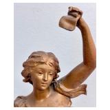 Antique Style Spelter Sculpture