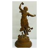 Antique Style Spelter Sculpture