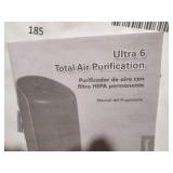 NIB Dual Circulation Fan